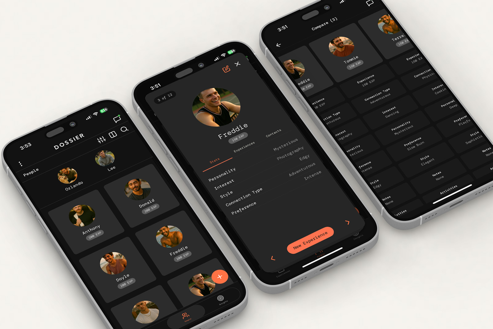 Dossier: Intimate Insights