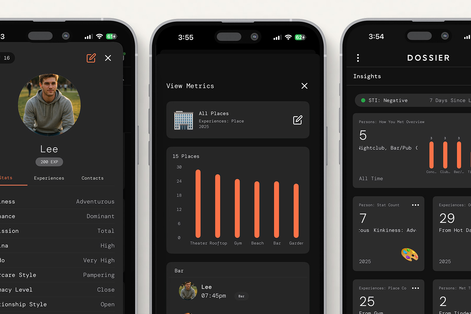 Dossier: Intimate Insights